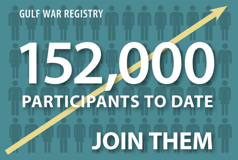 Image with following text--Gulf War Registry: 152,000 particpants to date. Join them.