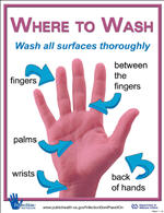 Hand Washing Chart Free Printable