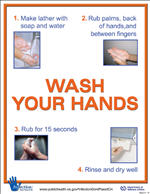 Hand Cleanliness Posters - General public Fitness photograph about Free Printable Hand Washing Posters named Hand Cleanliness Posters - Community Conditioning