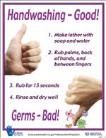 Hand Cleanliness Posters - Community Conditioning photograph relating to Printable Hand Washing Signs known as Hand Cleanliness Posters - Community Exercise